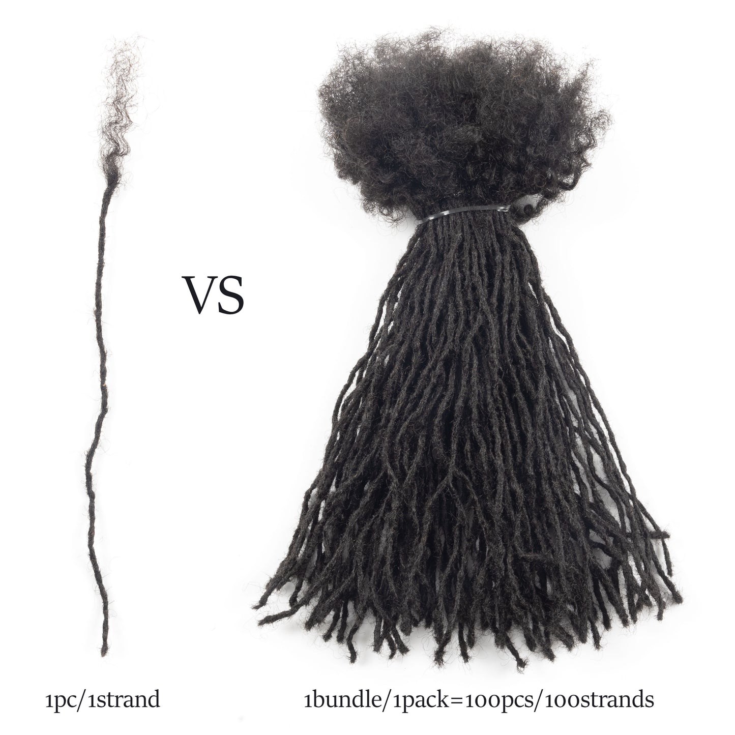 Wholesale Dreads Interlock Textured Locs Extensions Human Hair Microlocks Sisterlocks Extensions
