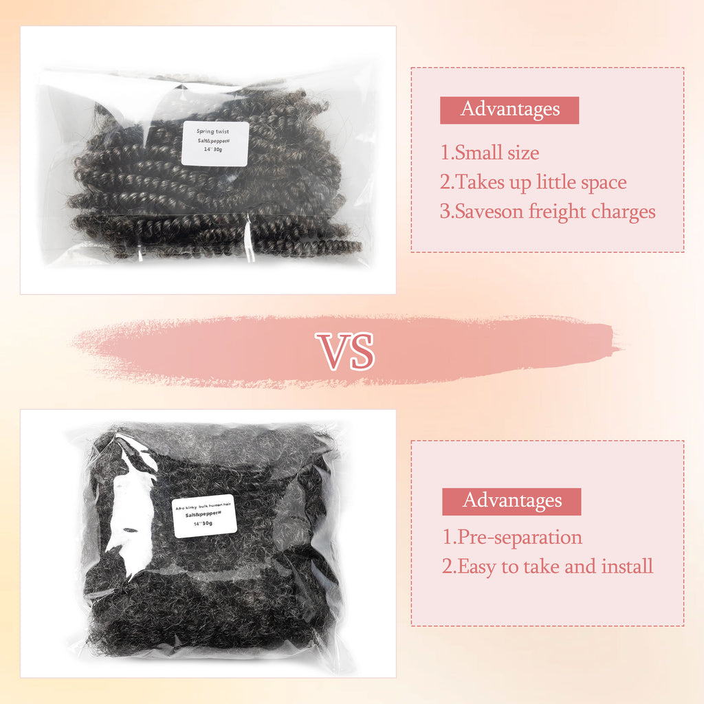 Hot Selling 4C Afro Kinky Curly Bulk Extensions 100% Human Hair for Locs, Twist